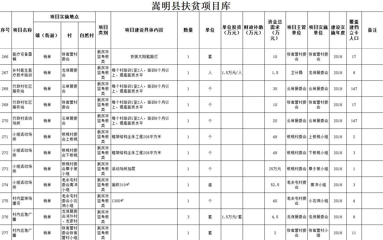 澳门新葡澳京