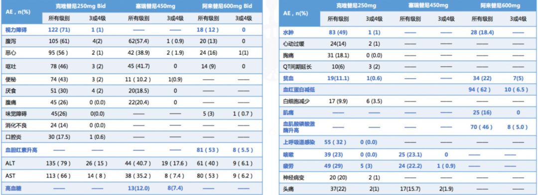 澳门新葡澳京官网