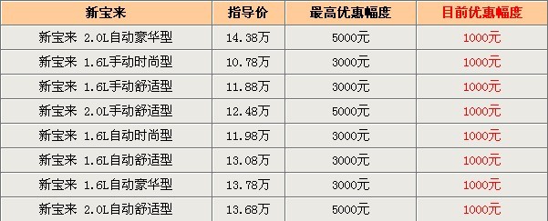 澳门新葡澳京官网