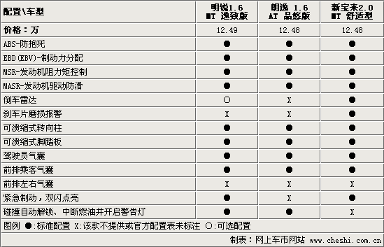 澳门新葡澳京