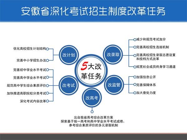 澳门新葡澳京官网